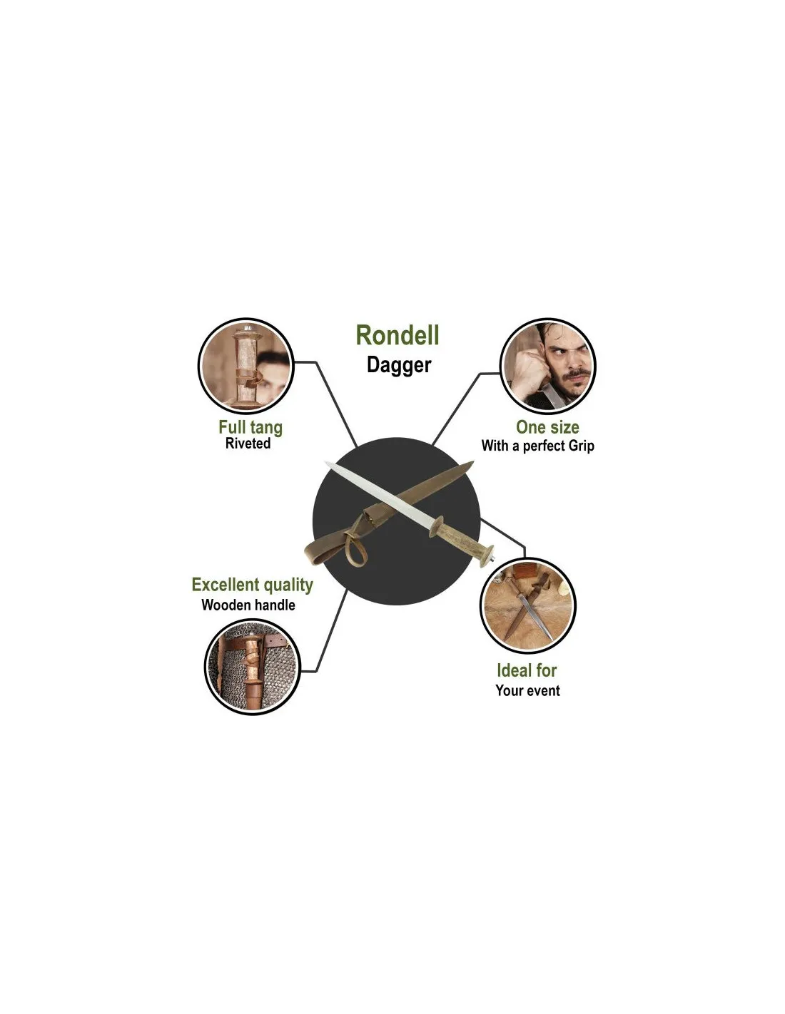 Daga medieval tipo Rondell con vaina de cuero