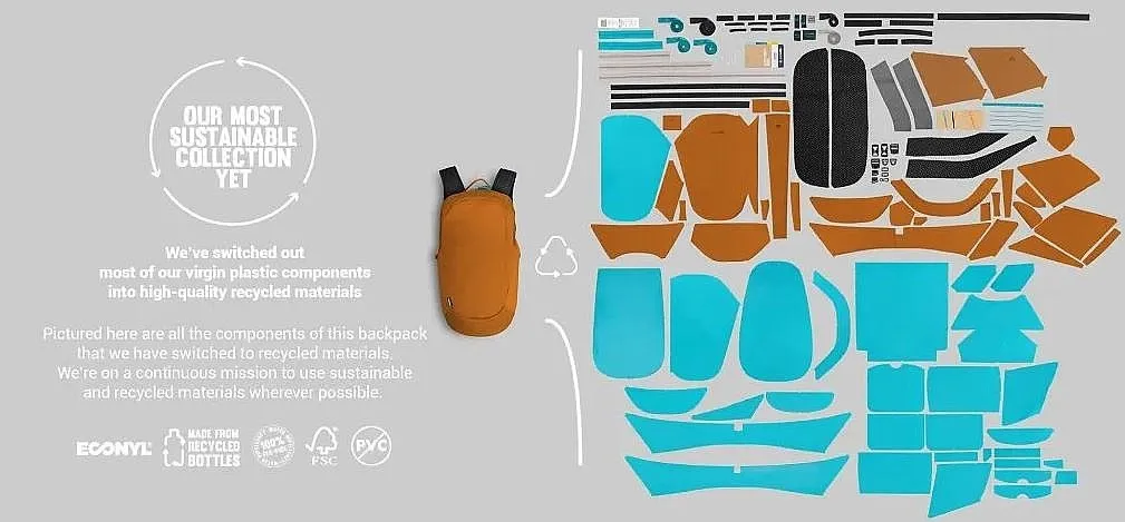 MOCHILA PACSAFE ECO 25  TIDAL TEAL