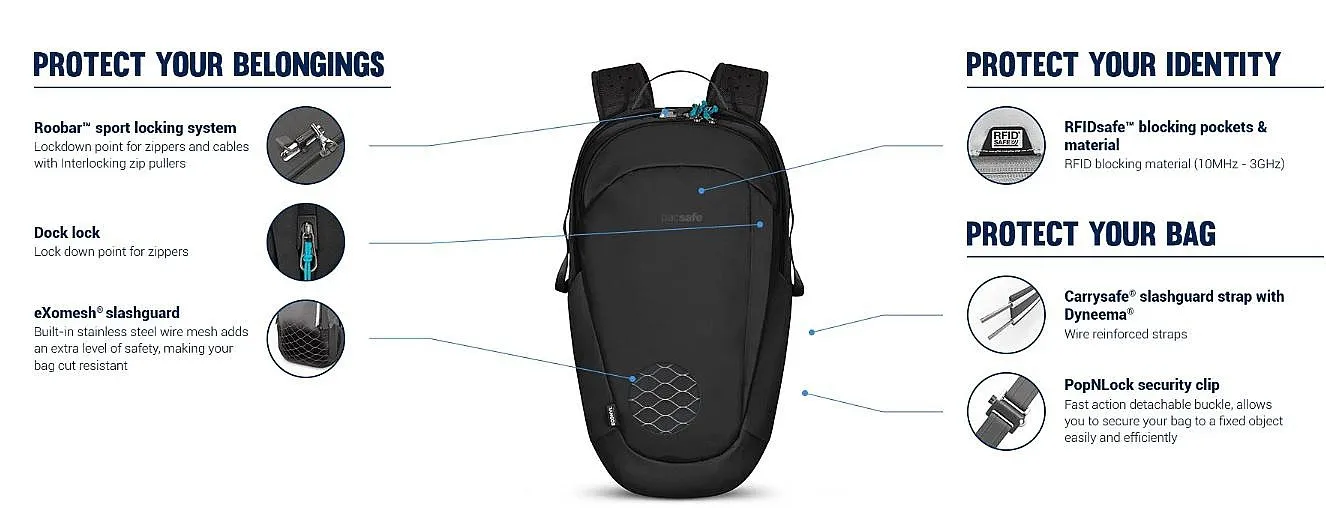 MOCHILA PACSAFE ECO 25  TIDAL TEAL