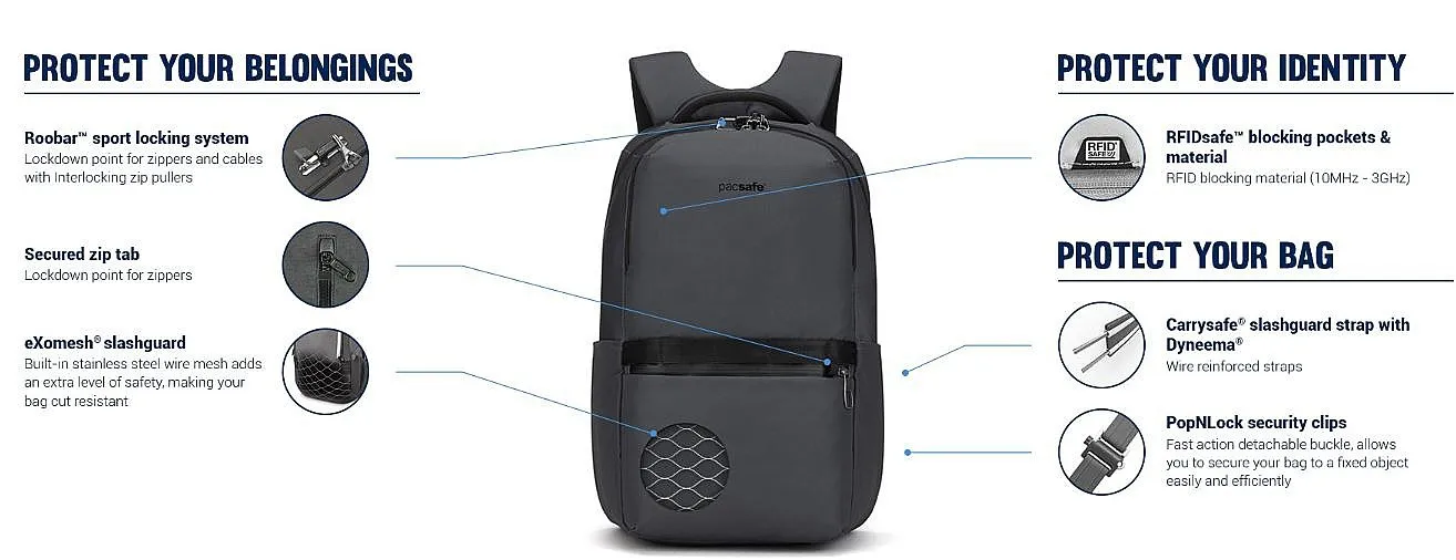 MOCHILA PACSAFE METROSAFE X 25  BLACK