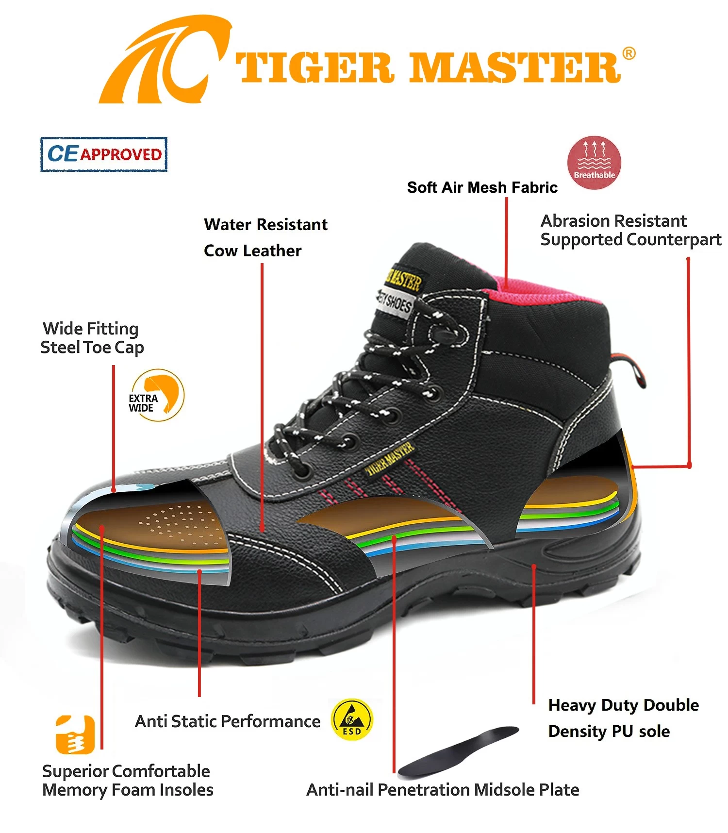 TM077 Zapatos impermeables de seguridad para mujer con suela de PU antideslizante con punta de acero